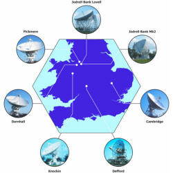 MERLIN Map